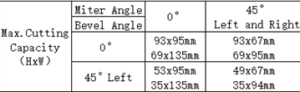 Mitre Saw DJX255 Technical Details